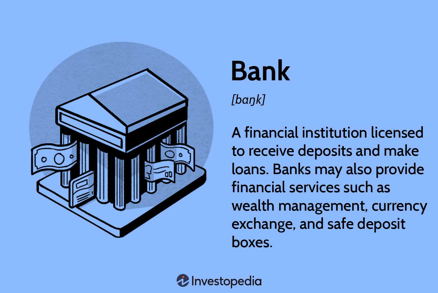 Bank